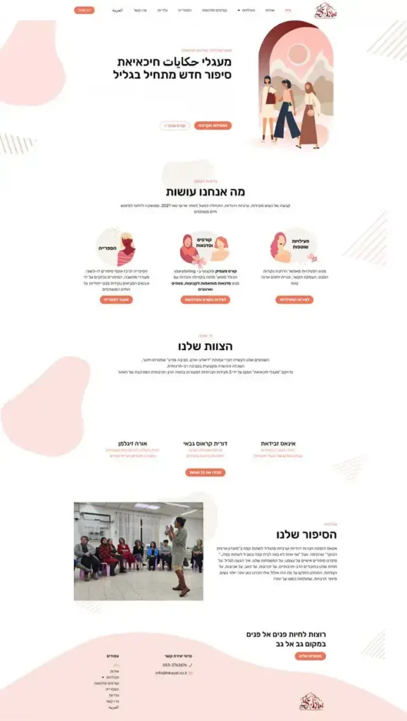 מעגלי חיכאיאת